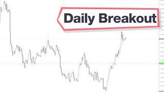 Daily Breakout Forex Indicator MT4 - Best Review For 2 Minutes