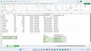 IKT 2 Excel Reise