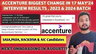 Accenture Interview Results Latest Update | 17 May Interview Results | Workday Mail, Rejection Mail