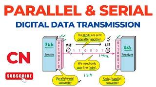 Digital Data Transmission – Parallel Transmission & Serial Transmission | Computer Networks