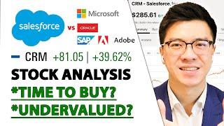 SALESFORCE STOCK ANALYSIS - Time to Buy? Undervalued Now?