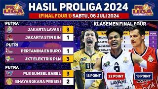 STIN BIN KALAH (LAGI)! LAVANI VS STIN BIN - Hasil Proliga 2024 Proliga 2024 Hari Ini #proliga2024