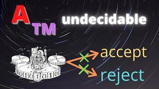 Acceptance for Turing Machines is Undecidable, but Recognizable