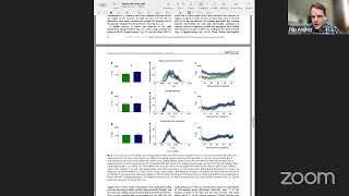 Neuroccino 3rd June 2024 -  Neural Basis of Reading and Addition