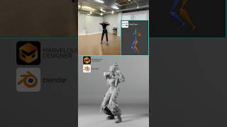 A behind the scenes look at Keymyon Kim using Move AI to capture and create the #BaddieChallenge