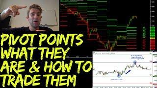Pivot Points: What They Are and How to Trade Them Part 1 