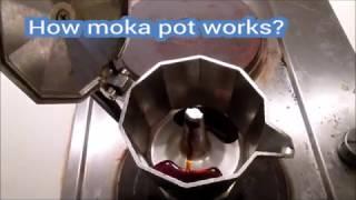 How moka pot works. Understand in 17 sec video