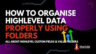 How to organise your Highlevel data with proper folder structure