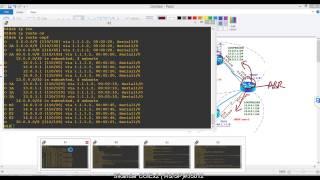 CCNP RS : LAB : OPSF STUB and TOTALLY STUB VERIFICATION