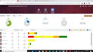 DXC Red Rock Tips & Tricks: Oracle Close Manager