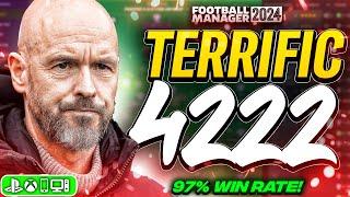 Ten Hag's TERRIFIC FM24 Tactics! (97% Win Rate!) | Best FM24 Tactics!