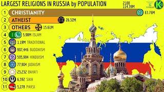 The Largest Religions in RUSSIA: Discover What They Are!