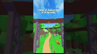 1 year of roblox dev in 18 seconds…