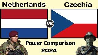 Netherlands vs Czechia military power comparison 2024 | world military power 2024 | Czech republic