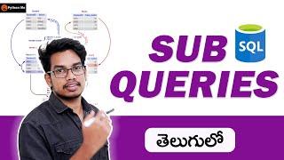 Sub Queries in SQL | SQL Tutorials in Telugu | Oracle in Telugu | SQL