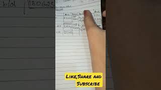 WDV Method in just 60sec|Class-11|#shorts||#share|#subscribe