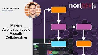 XState: Making Application Logic Visually Collaborative