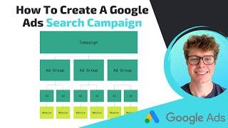 Google Ads Search Campaign Setup | Step by Step Tutorial