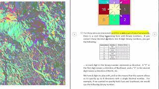 Hydrology in ArcGIS Pro, Lab Exercise 4:  Calculating an Accurate Flow Direction Raster