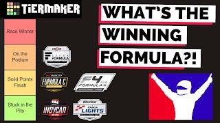 Ranking the best FORMULA cars I've driven in iRacing in 2024 | TIERLIST