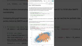 SMOTE for Imbalanced Datasets | Machine Learning #Shorts