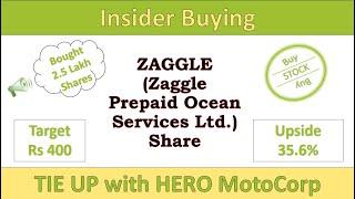 Zaggle | zaggle share latest news | zaggle prepaid share latest news | Zaggle price Target