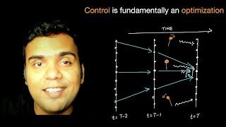 Core Concepts: Linear Quadratic Regulators