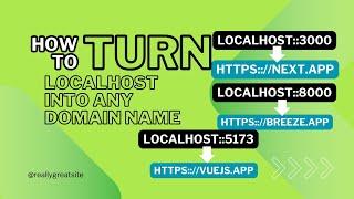 Ophiuchi Turn Localhost into any DOMAIN | Ultimate Guide & Tutorial