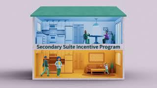 BC Housing Secondary Suite Incentive Program