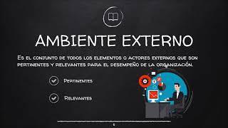  El Contexto de las Organizaciones: Ambiente Externo 