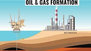 FOSSIL FUEL FORMATION (OIL AND GAS PRODUCTION PROCESS)