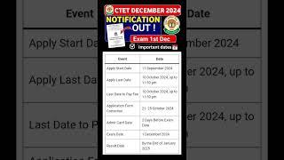 CTET December Notification 2024 | CTET Form Fill Up 2024 | CTET Syllabus Eligibility Exam Date #ctet