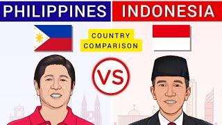 Indonesia vs Philippines - Country Comparison 2023