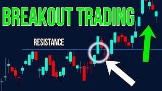 Futures Breakout Trading: How To Spot High Probability Trades (Step By Step Strategy)