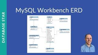 How to Generate an ERD in MySQL Workbench