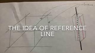 About the reference line ~The idea of reference line~