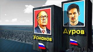 Топ 100 Богатых Людей России 2022