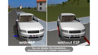 dSPACE FMI - Visualization of a Simulation Run