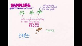 Sampling 02: Simple Random Sampling