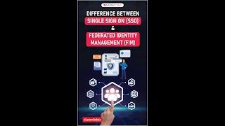 Difference Between SSO and Federated Identity Management