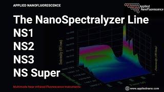 Introduction to NanoSpectralyzers: Near-Infrared Fluorescence of Carbon Nanotubes and Quantum Dots