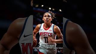 Fever vs Mystics: Odds, Time, Spread, 2024 WNBA Picks | Caitlin Clark Analysis