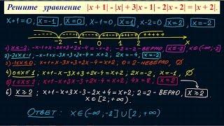 Уравнение с пятью модулями - это жесть!