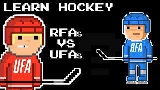 What is an NHL UFA vs RFA?