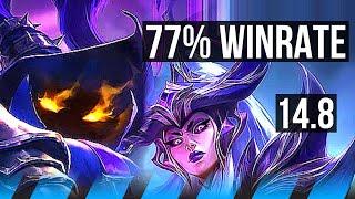 VEIGAR vs SYNDRA (MID) | 77% winrate, 6/1/4, Dominating | TR Diamond | 14.8