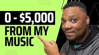 HOW I MADE $5,000 SELLING MUSIC ONLINE Music Producer Finance