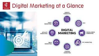 Digital Marketing at a Glance