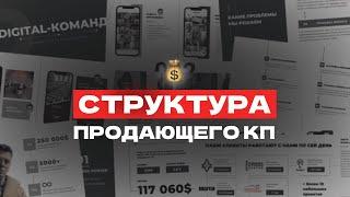 СТРУКТУРА ПРОДАЮЩЕГО КОММЕРЧЕСКОГО ПРЕДЛОЖЕНИЯ