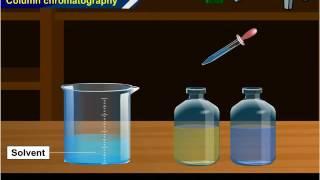 Adsorption Chromatography | 11th Std | Chemistry | Science | Maharashtra Board | Home Revise