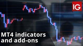 MT4 indicators and add-ons | How to trade with IG